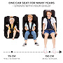 SAFETY FIX 2 i-Size car seat black  	