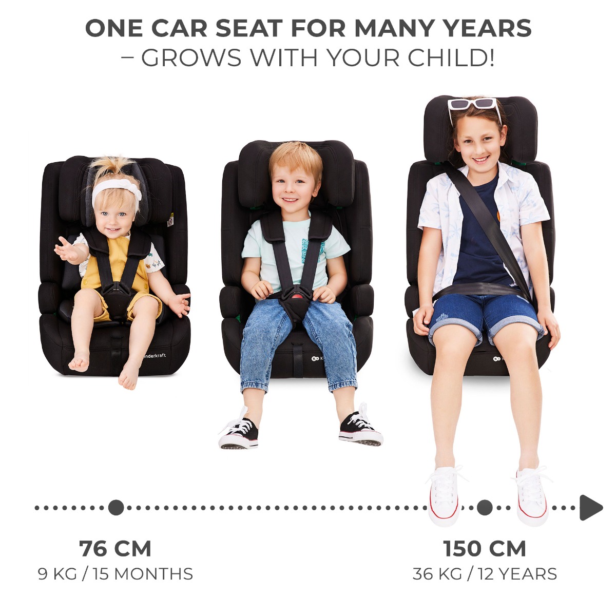 SAFETY FIX 2 i-Size Car seat gray 	