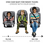 Car seat ONETO3 i-Size grey