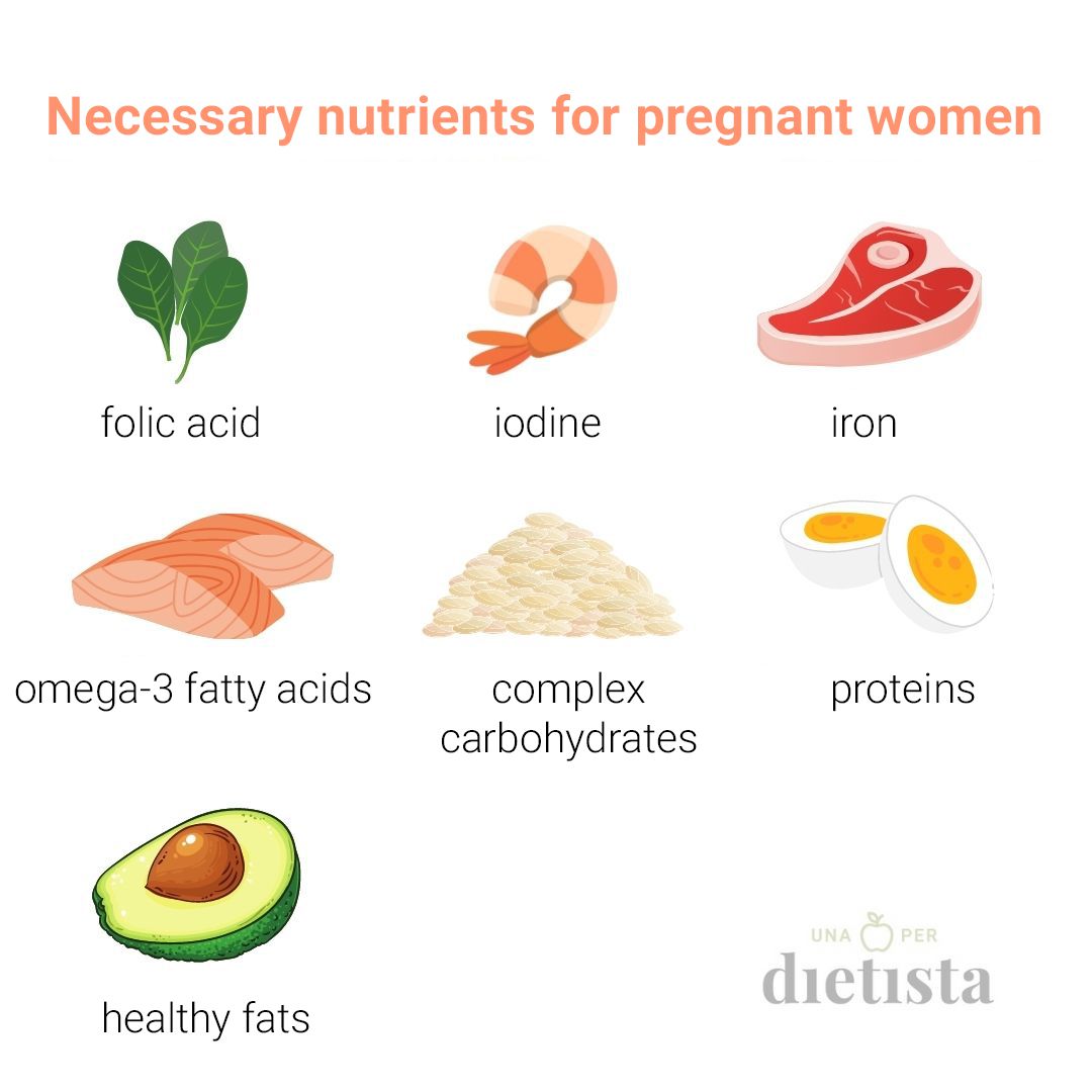 Necessary nutrients for pregnant women and food types